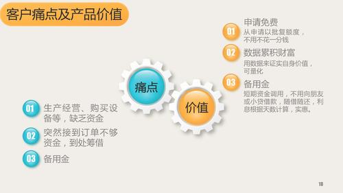 出口融资赊销 出口融资赊销